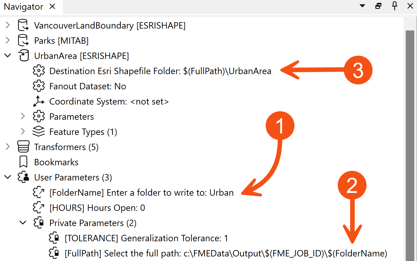 Using a private parameter in a published parameter